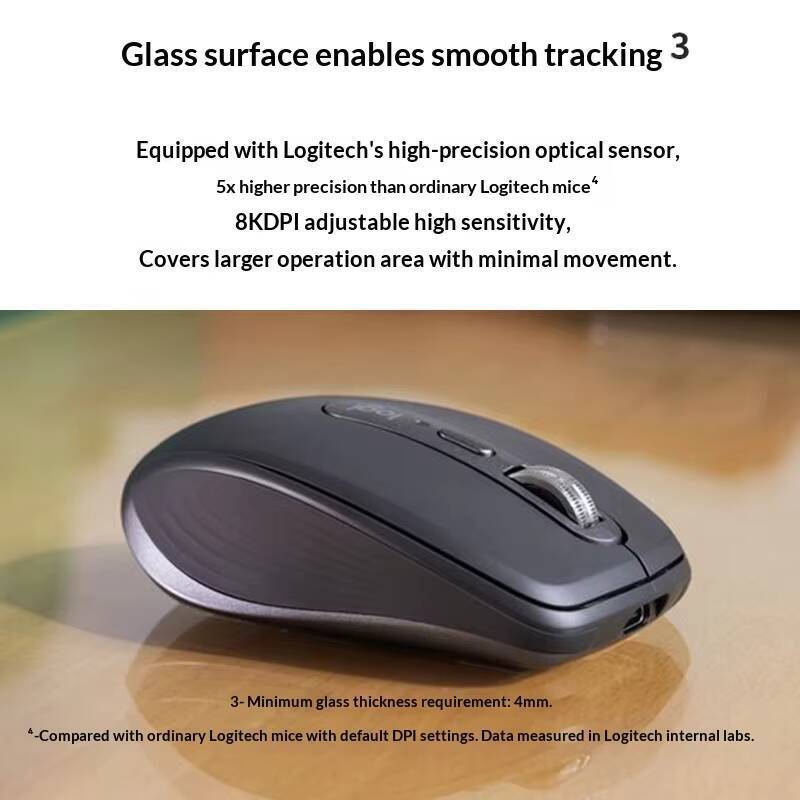 Ratón Logitech MX Anywhere 3S  - Electronics And Gadgets Ce reseña y precio