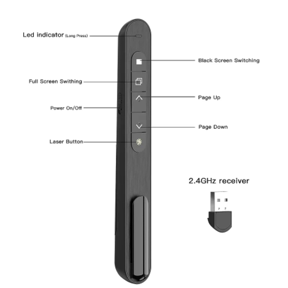 Presentador inalámbrico, bolíg - Laser Pointer Presenter reseña y precio
