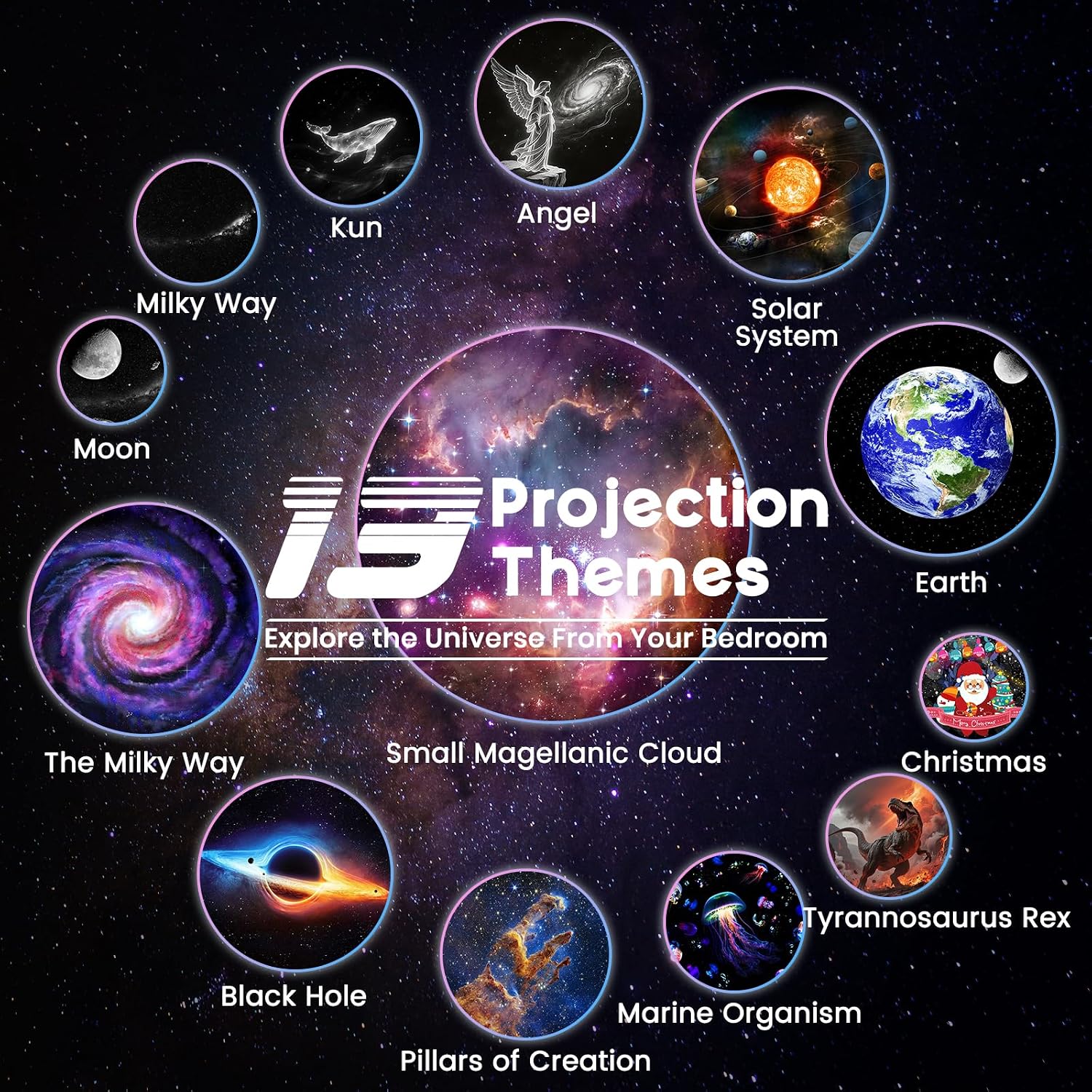 Proyector de Galaxia 2 en 1, L - Mini Projector Portable reseña y precio