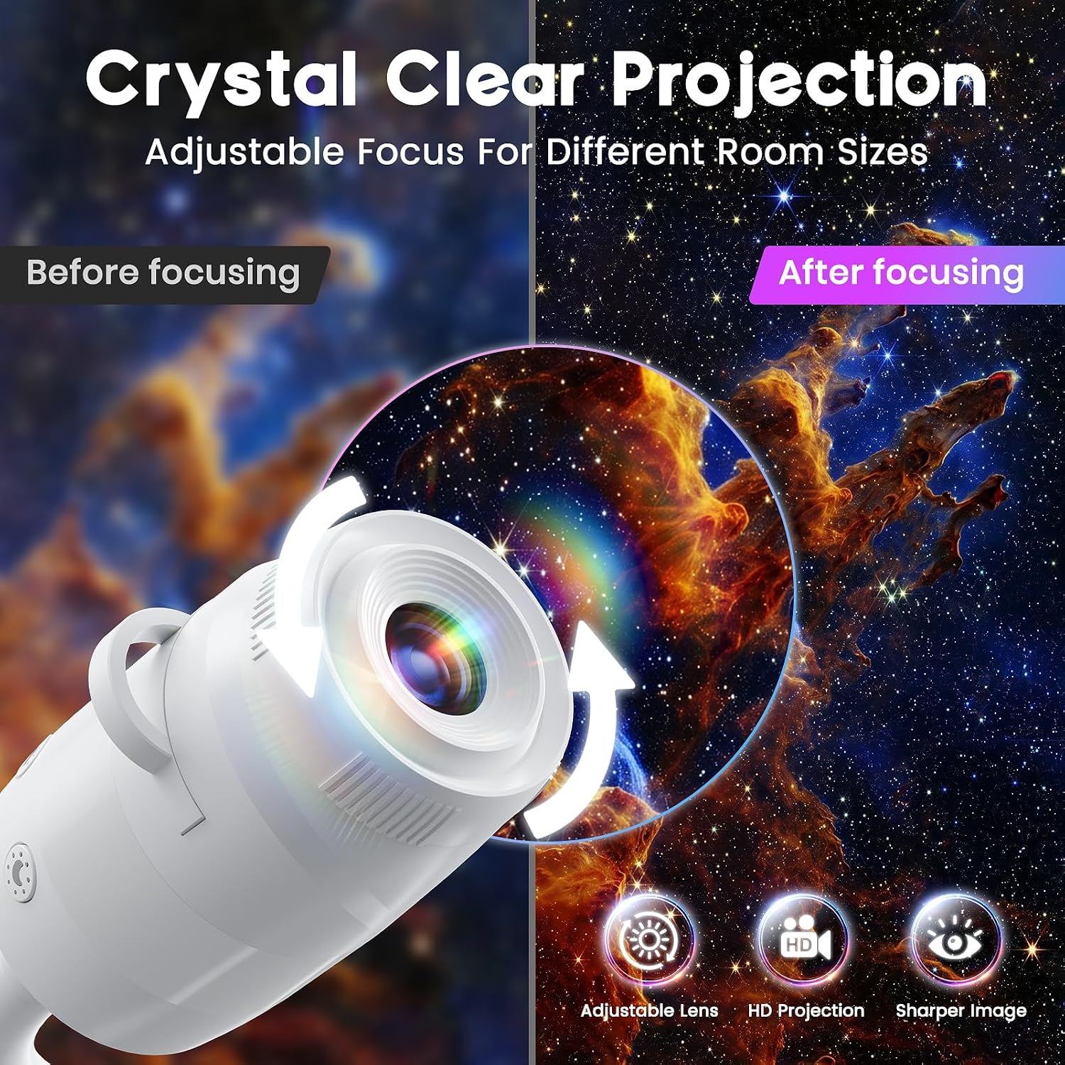 Proyector de Galaxia 2 en 1, L - Mini Projector Portable reseña y precio