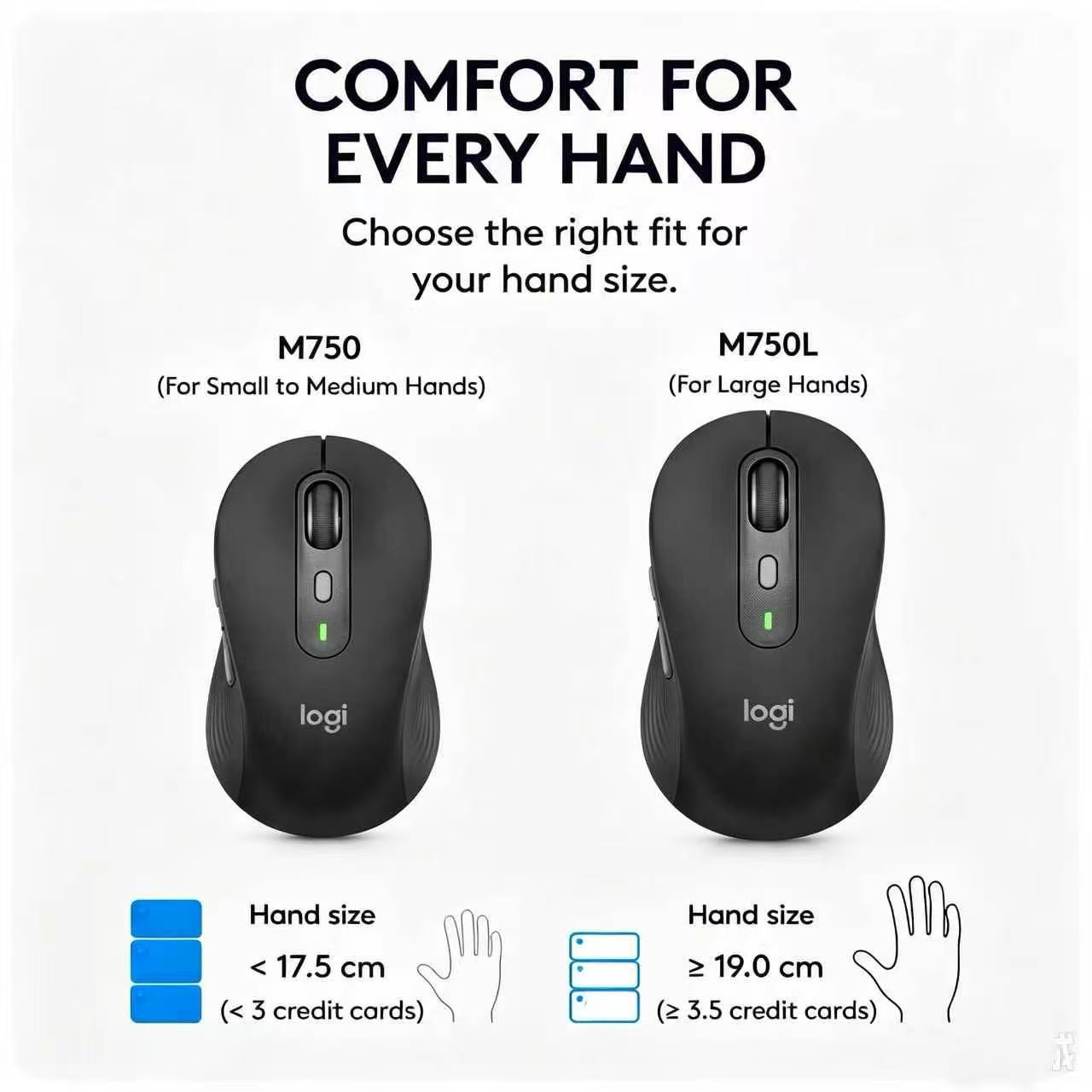 Ratón Inalámbrico Multidisposi - Electronics And Gadgets Ce reseña y precio