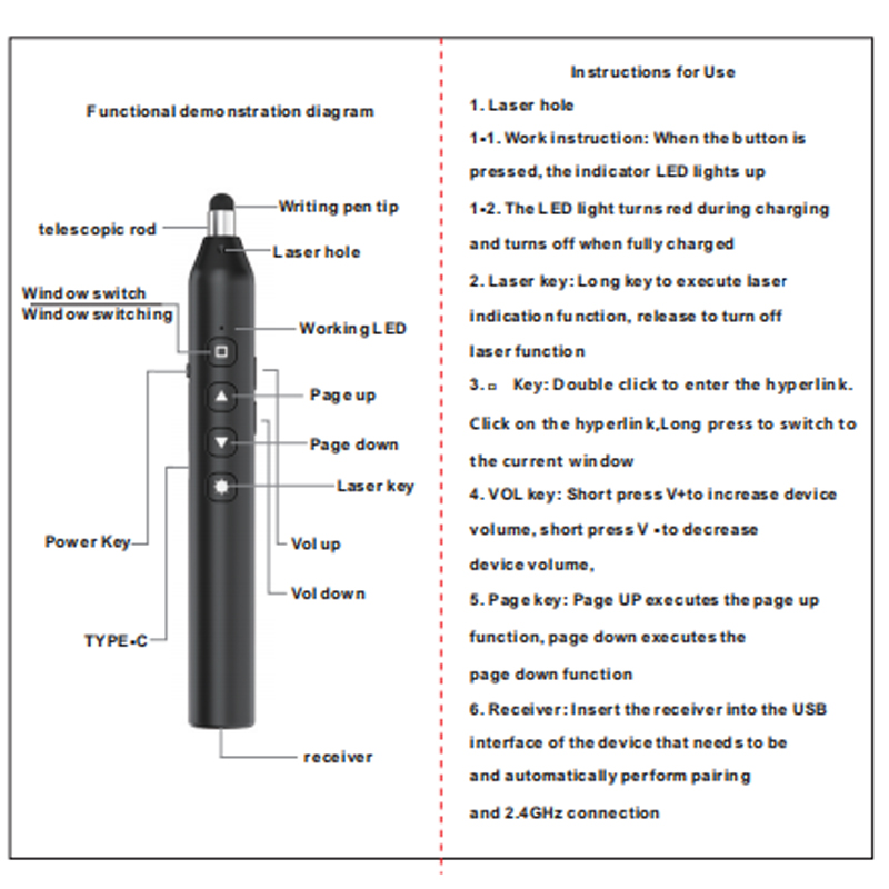 Bolígrafo Powerpoint, Clicker  - Laser Pointer Presenter reseña y precio