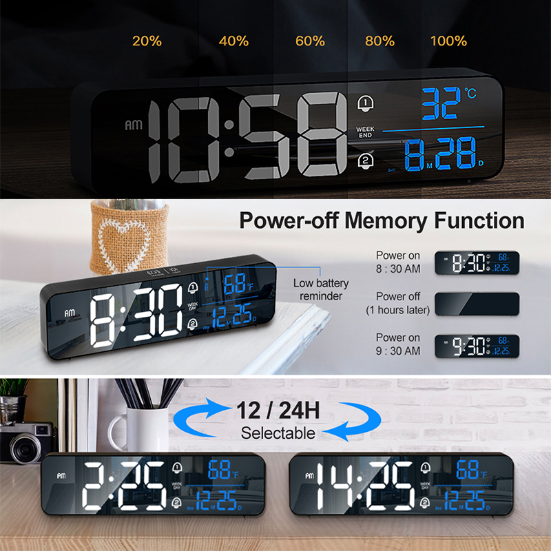 Reloj despertador Digital LED, - Modern Electronics Gadgets reseña y precio